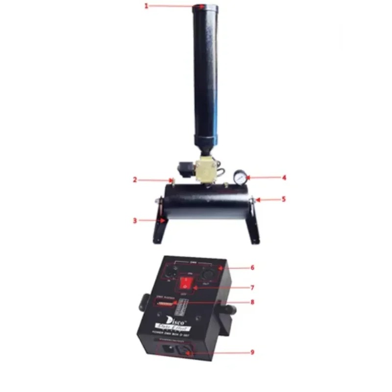 Elektronik DMX 4-6M PorSmall C - Confetti Cannon Tube incelemesi ve fiyatı